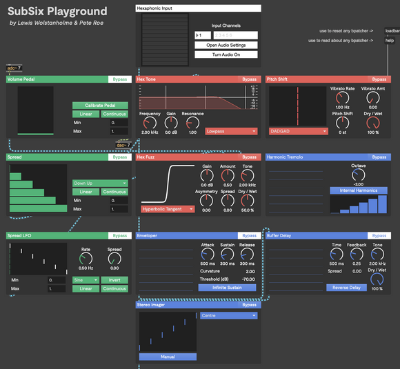 SubSix Playground for Max (MSP)